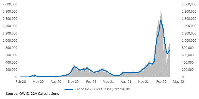 Chart, histogram

Description automatically generated