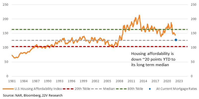 Chart

Description automatically generated