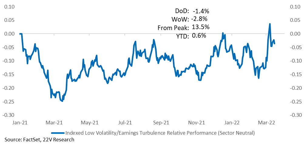 Chart

Description automatically generated