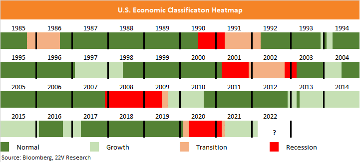 Chart, bar chart

Description automatically generated