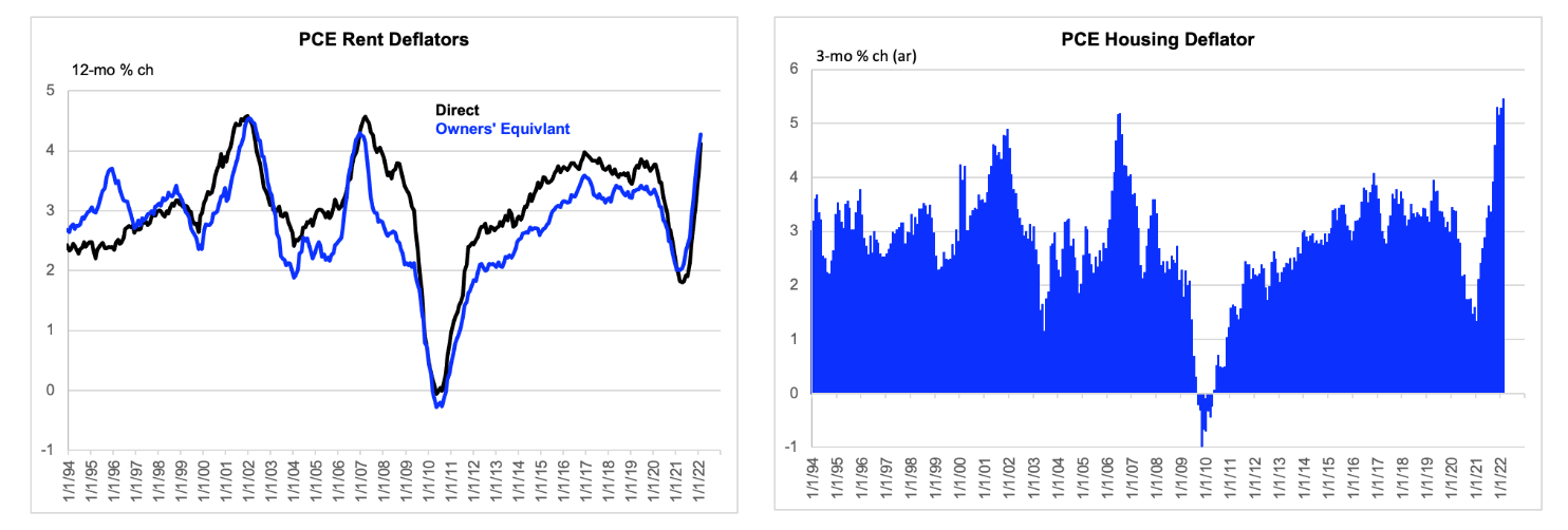 Graphical user interface, chart, application
Description automatically generated