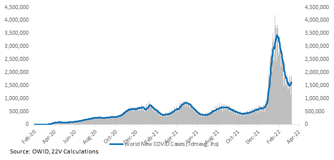 Chart, line chart

Description automatically generated