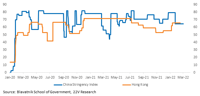 A picture containing waterfall chart

Description automatically generated