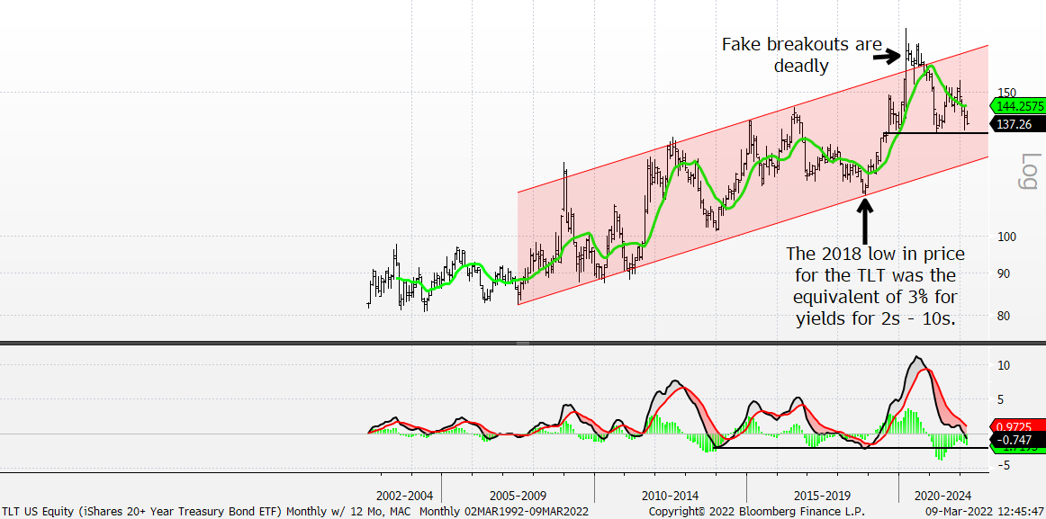 Chart

Description automatically generated