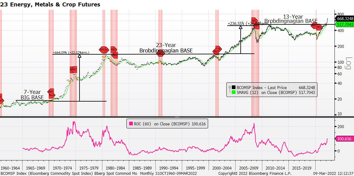 Chart

Description automatically generated
