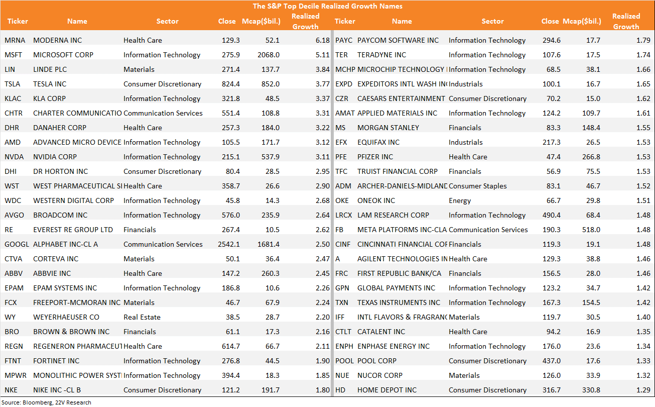 Graphical user interface, application, table

Description automatically generated