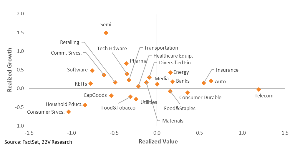 Chart

Description automatically generated