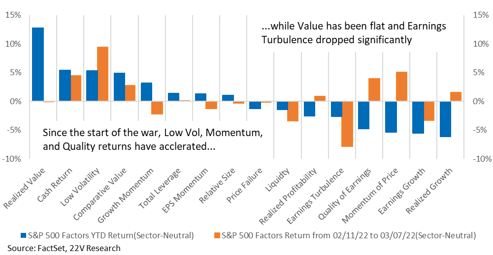 Chart, waterfall chart

Description automatically generated