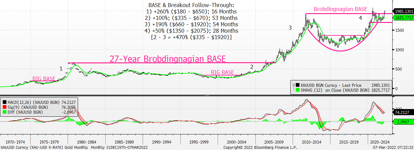 Chart

Description automatically generated