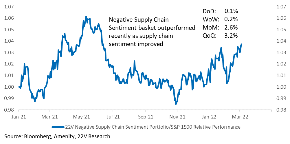 Chart

Description automatically generated