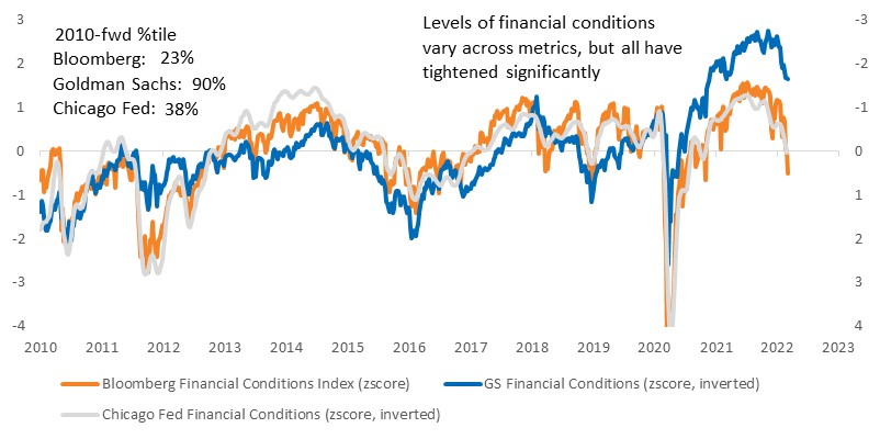 Chart

Description automatically generated