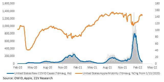 Chart

Description automatically generated