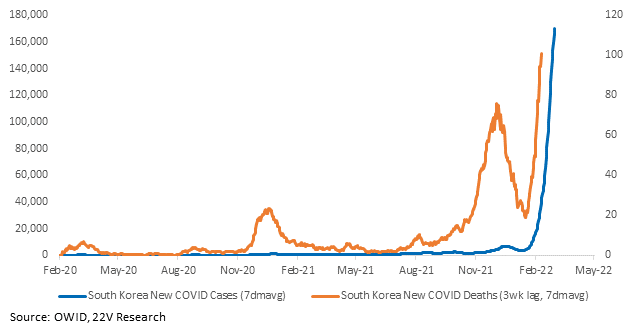 Chart

Description automatically generated