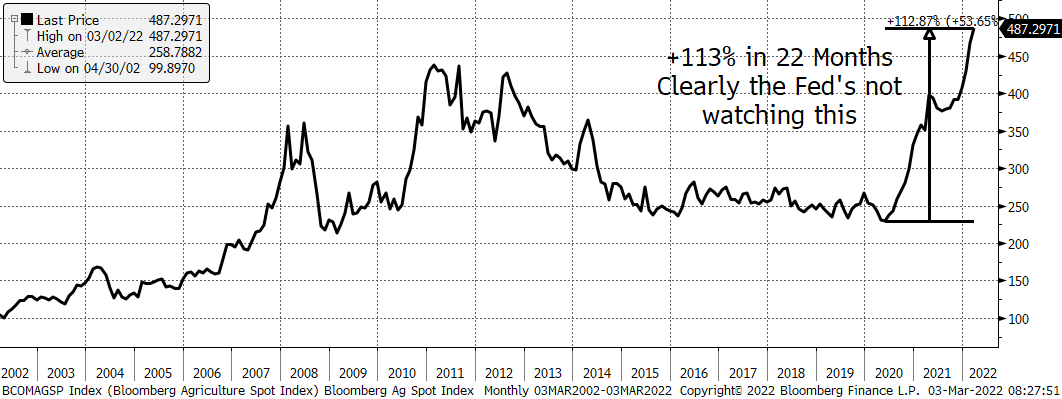 Chart

Description automatically generated