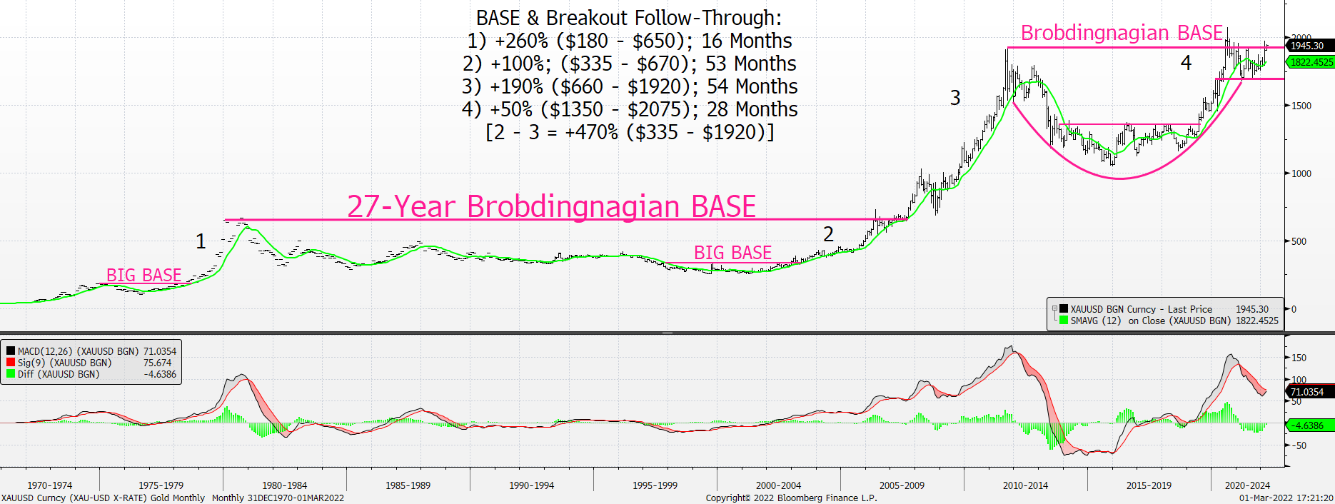 Chart

Description automatically generated