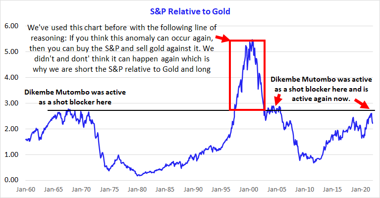 Chart

Description automatically generated