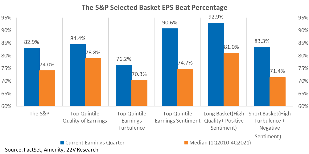 Chart, bar chart

Description automatically generated