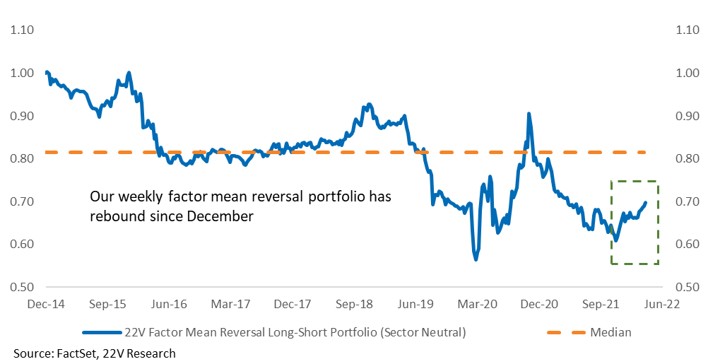 Chart

Description automatically generated