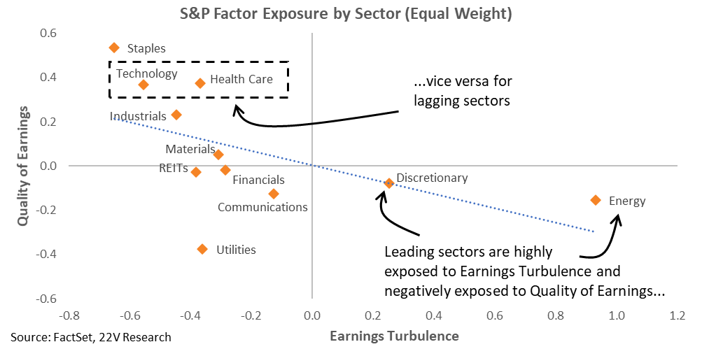 Diagram

Description automatically generated with medium confidence