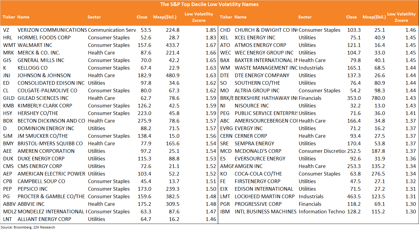 Table

Description automatically generated
