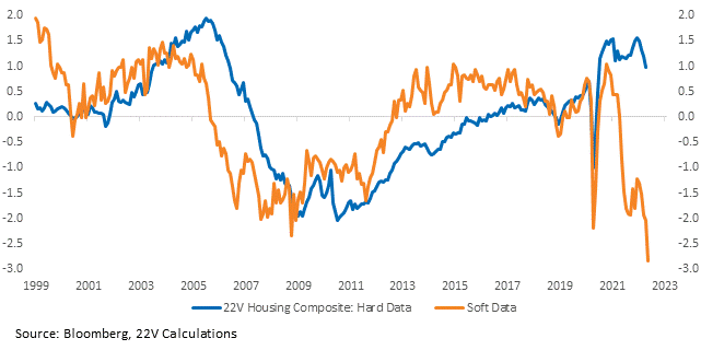 Chart, line chart

Description automatically generated