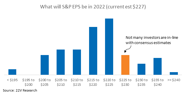 Chart, bar chart

Description automatically generated