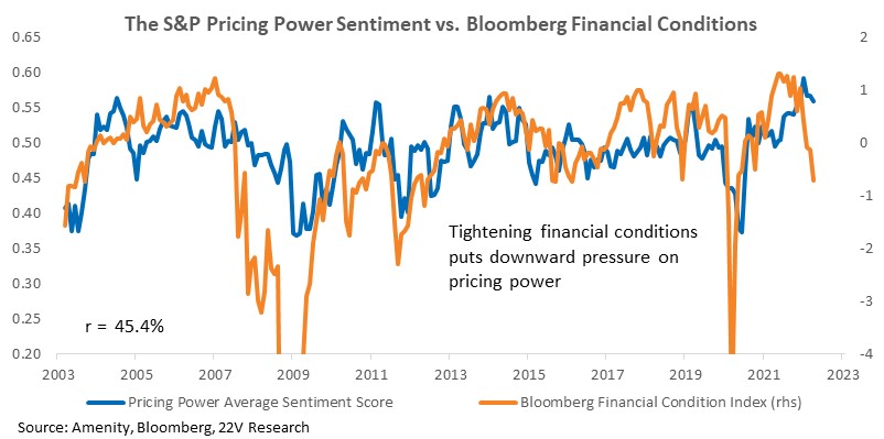 Chart
Description automatically generated with low confidence