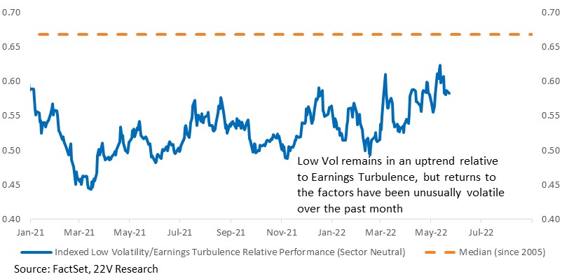 Chart

Description automatically generated