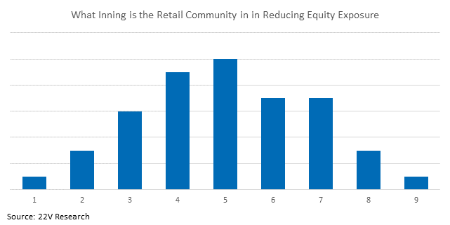 Chart, bar chart

Description automatically generated