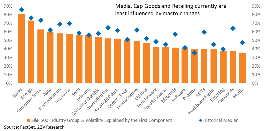 Chart

Description automatically generated