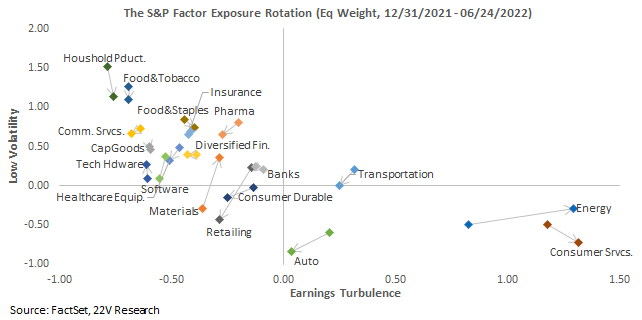 Chart

Description automatically generated