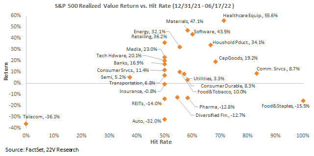 Chart

Description automatically generated with medium confidence