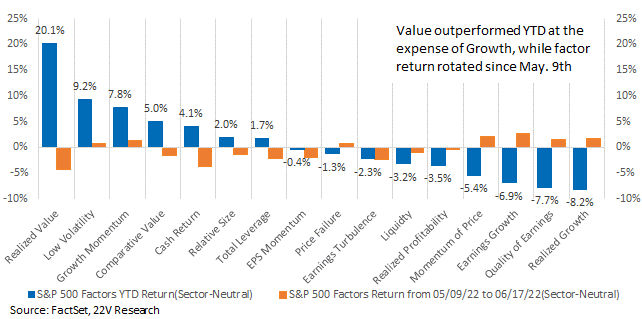 Chart, waterfall chart

Description automatically generated