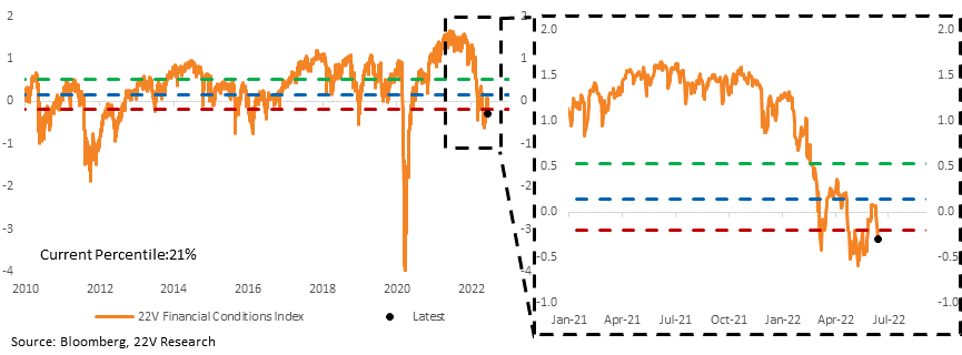 A picture containing chart

Description automatically generated