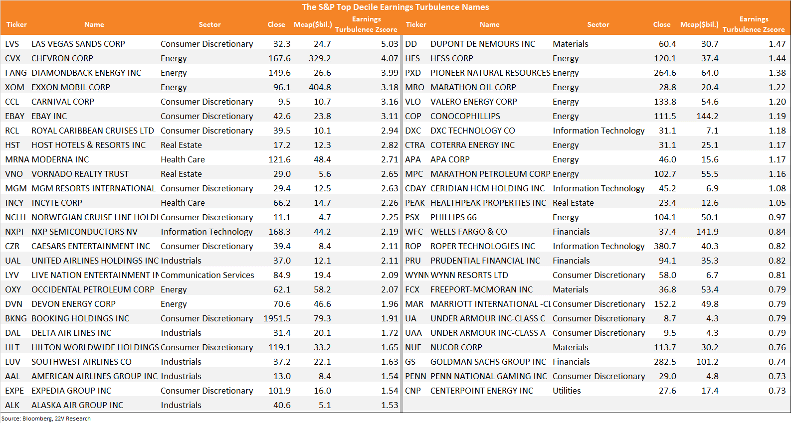 Graphical user interface, application, table

Description automatically generated
