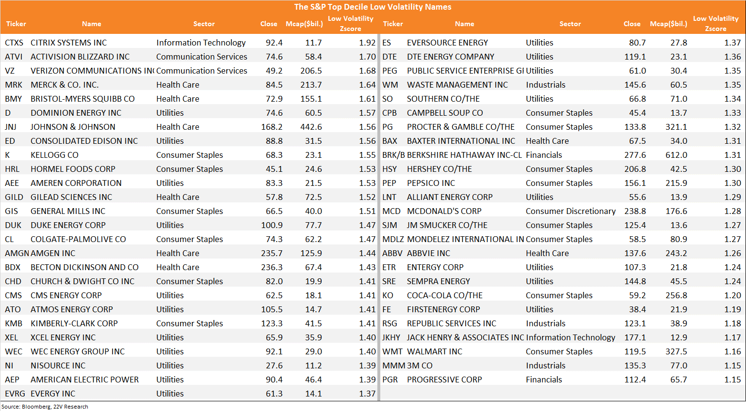 Graphical user interface, application, table

Description automatically generated