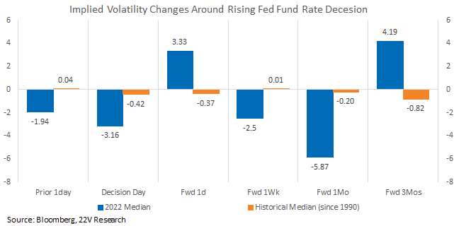Chart, waterfall chart

Description automatically generated