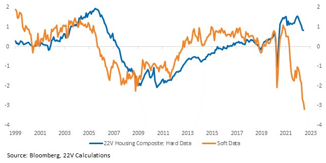 Chart, line chart

Description automatically generated