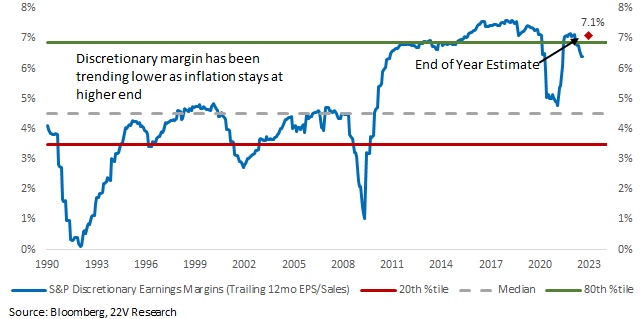 Chart, line chart
Description automatically generated