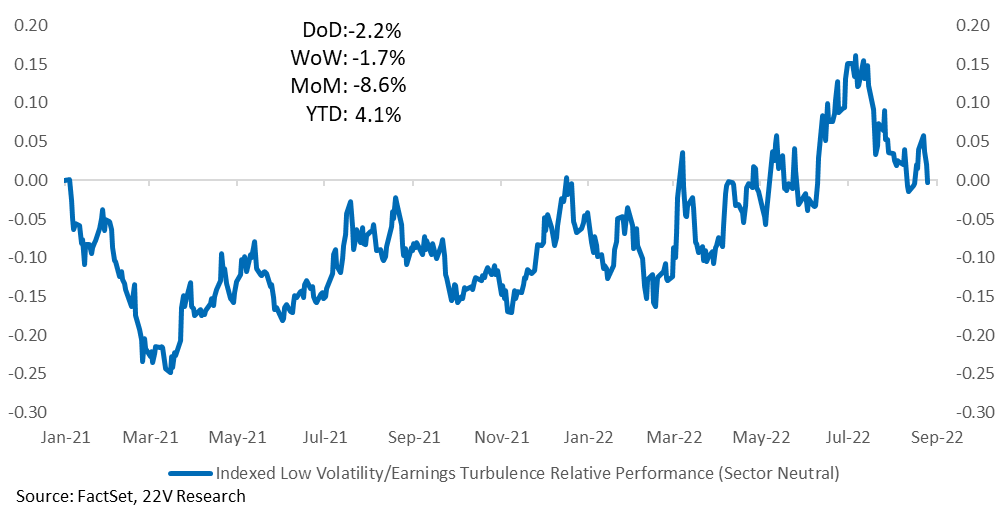 Chart

Description automatically generated