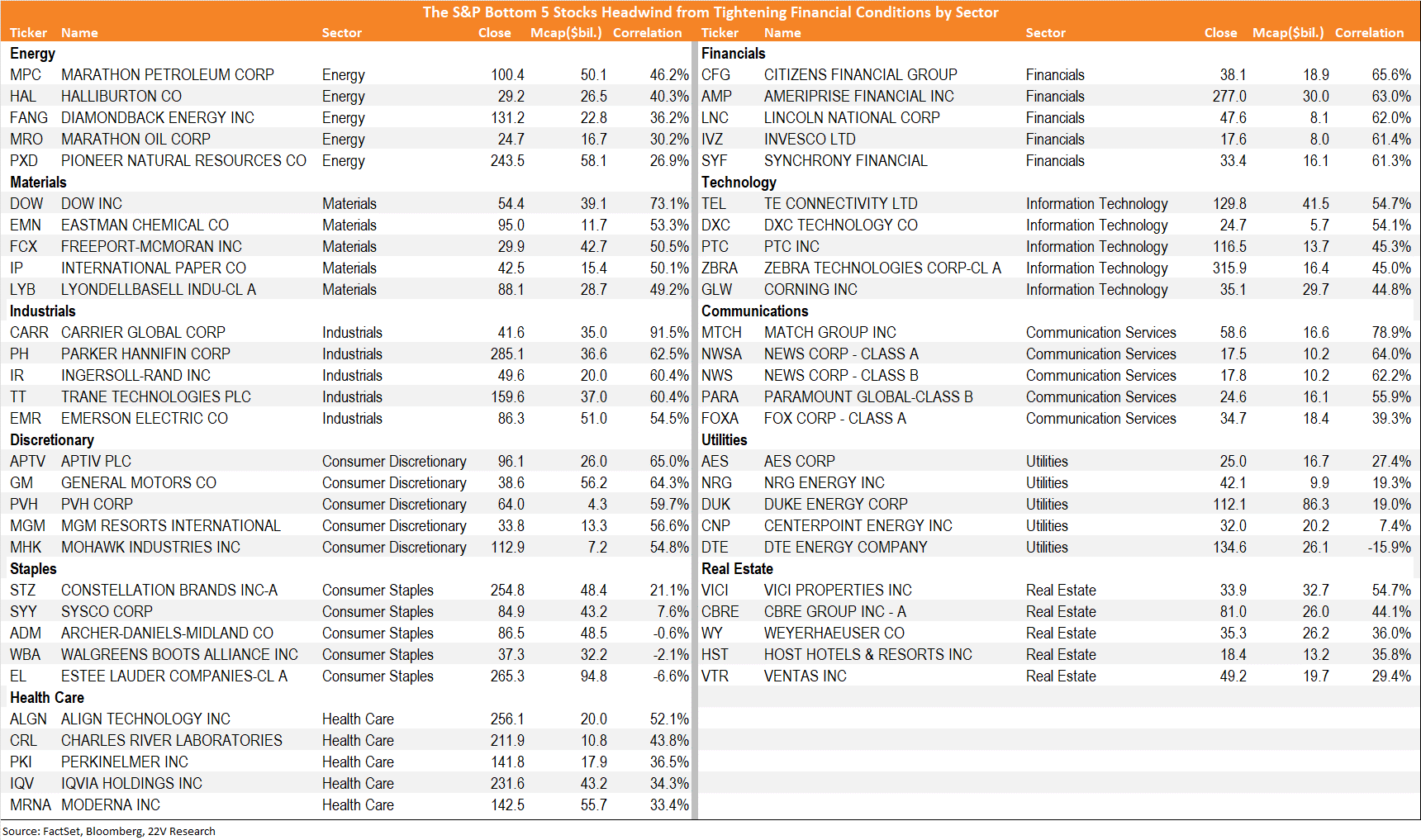 Table

Description automatically generated