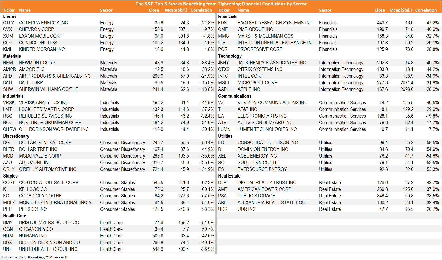 Graphical user interface, table

Description automatically generated