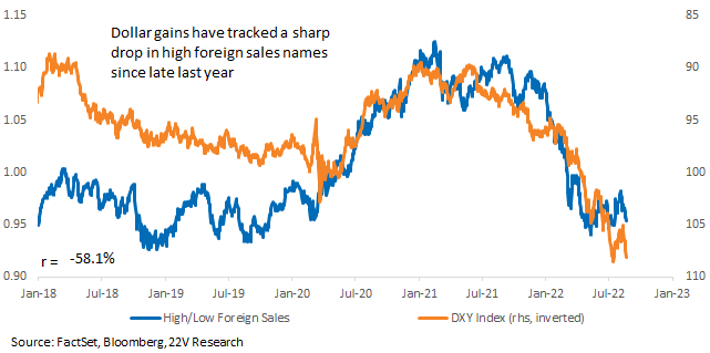 Chart

Description automatically generated