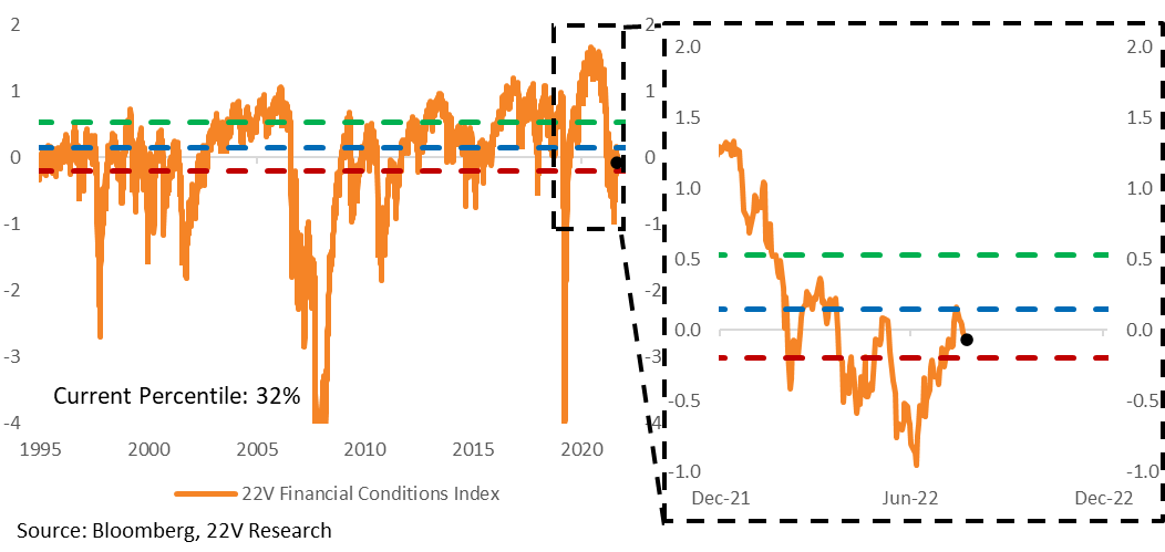 Chart

Description automatically generated with medium confidence