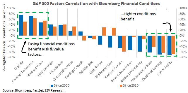 Chart, waterfall chart

Description automatically generated