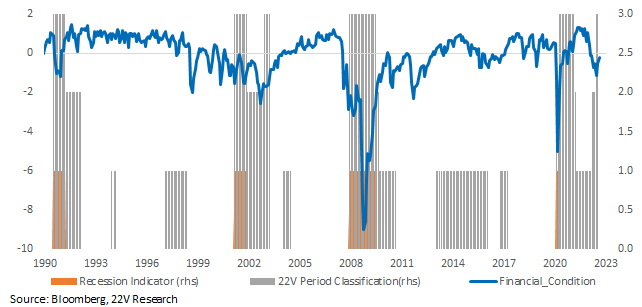 Chart

Description automatically generated