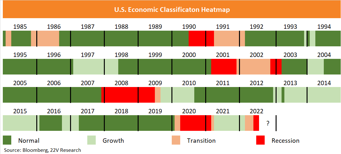 A picture containing chart

Description automatically generated