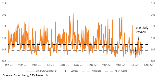 Chart, bar chart

Description automatically generated