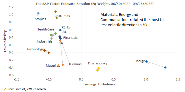 Chart

Description automatically generated