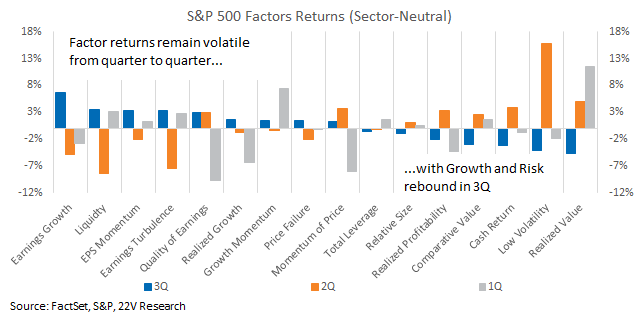 Chart, waterfall chart

Description automatically generated